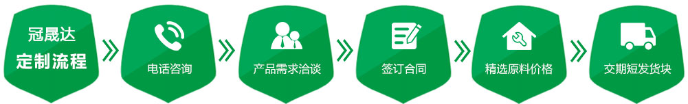 中國韜略大典（上、中、下）  PDF